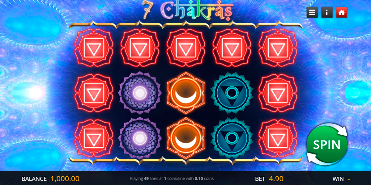 7 Chakras Slot