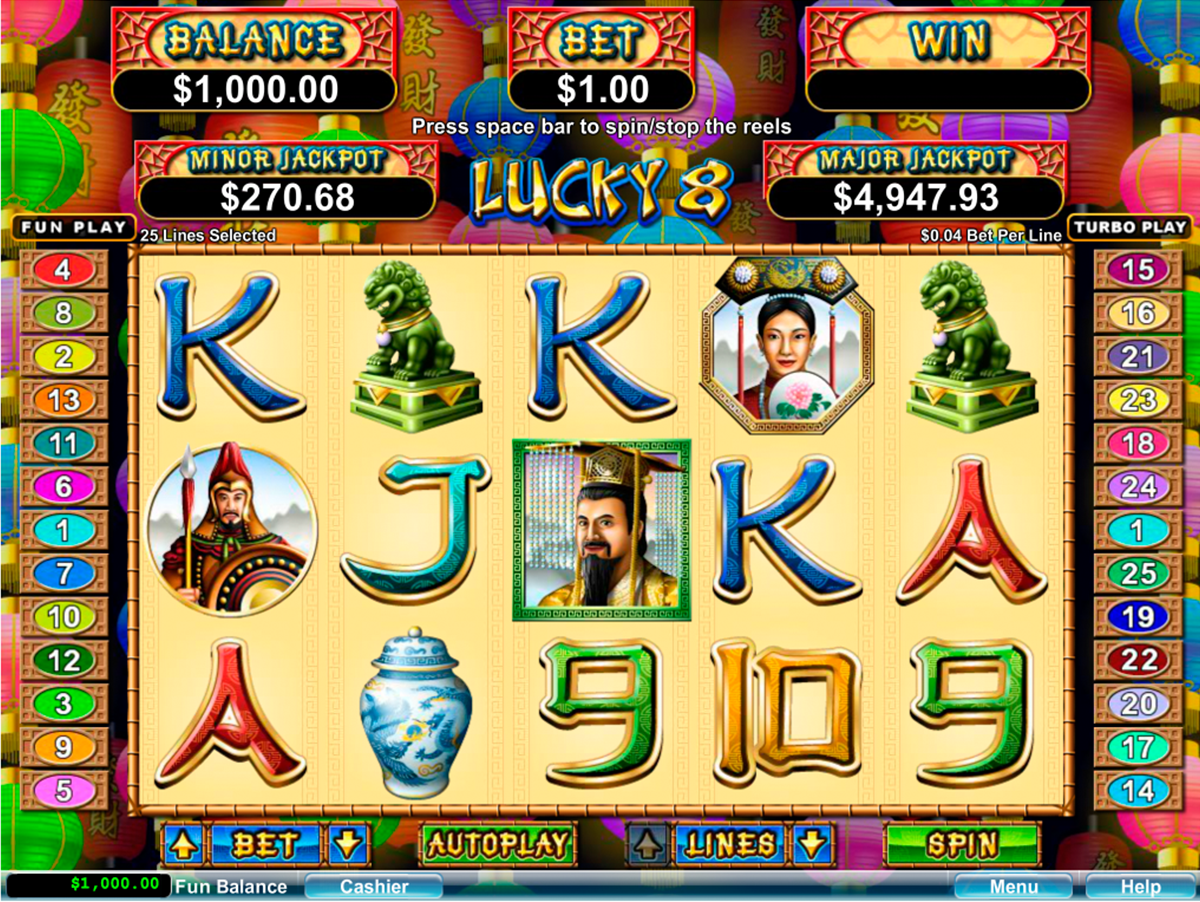 Lucky 8 Slot